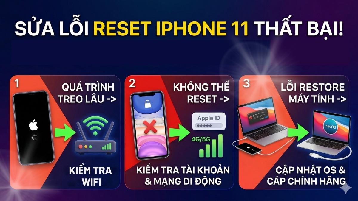 Lỗi reset iPhone 11 không thành công và cách khắc phục