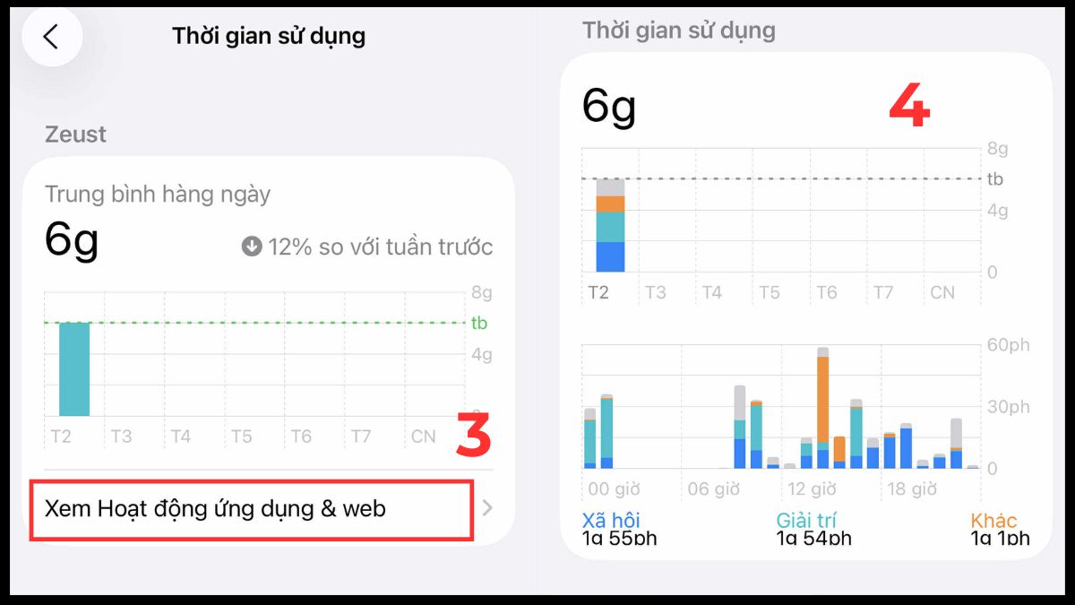 Cách xem báo cáo thời gian sử dụng trên iPhone - bước 2