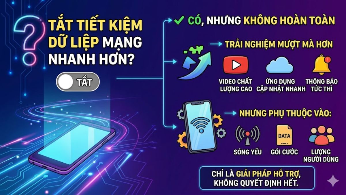 Tắt tiết kiệm dữ liệu có giúp mạng nhanh hơn