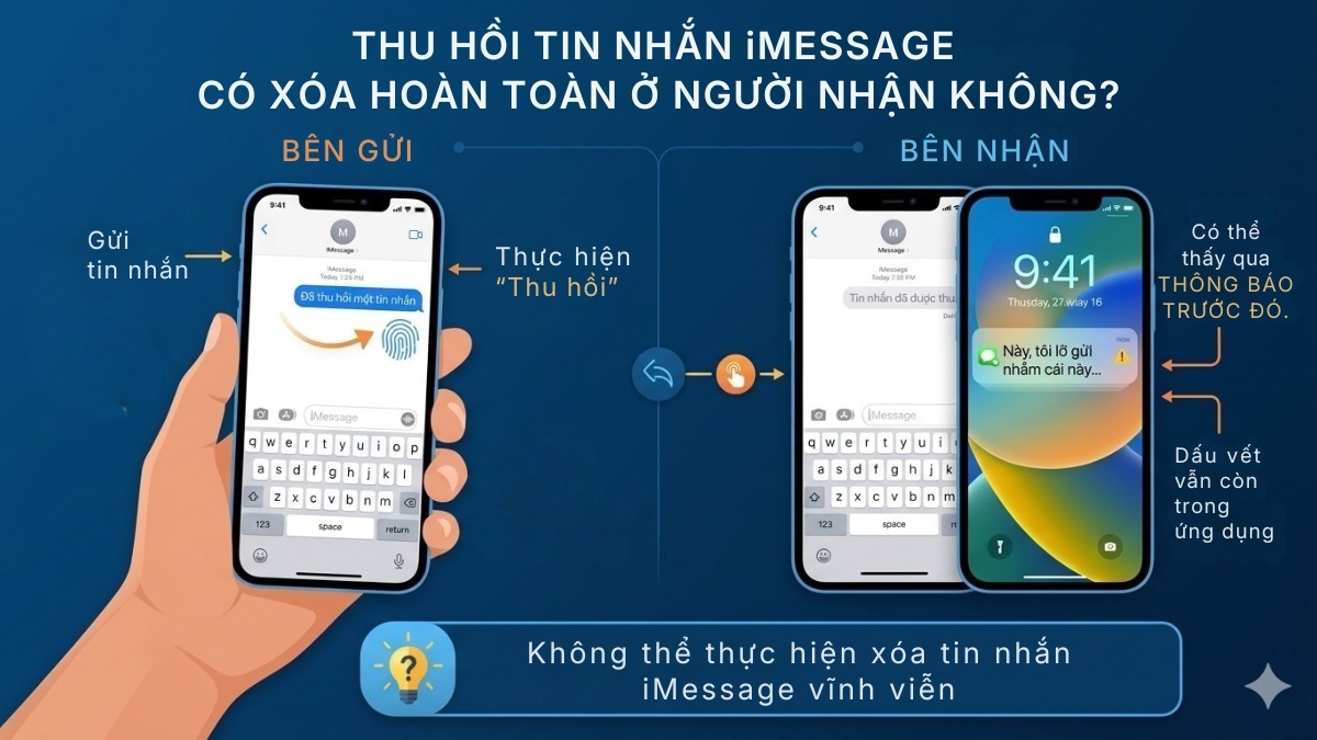 Thu hồi tin nhắn iMessage có xoá hoàn toàn ở người nhận