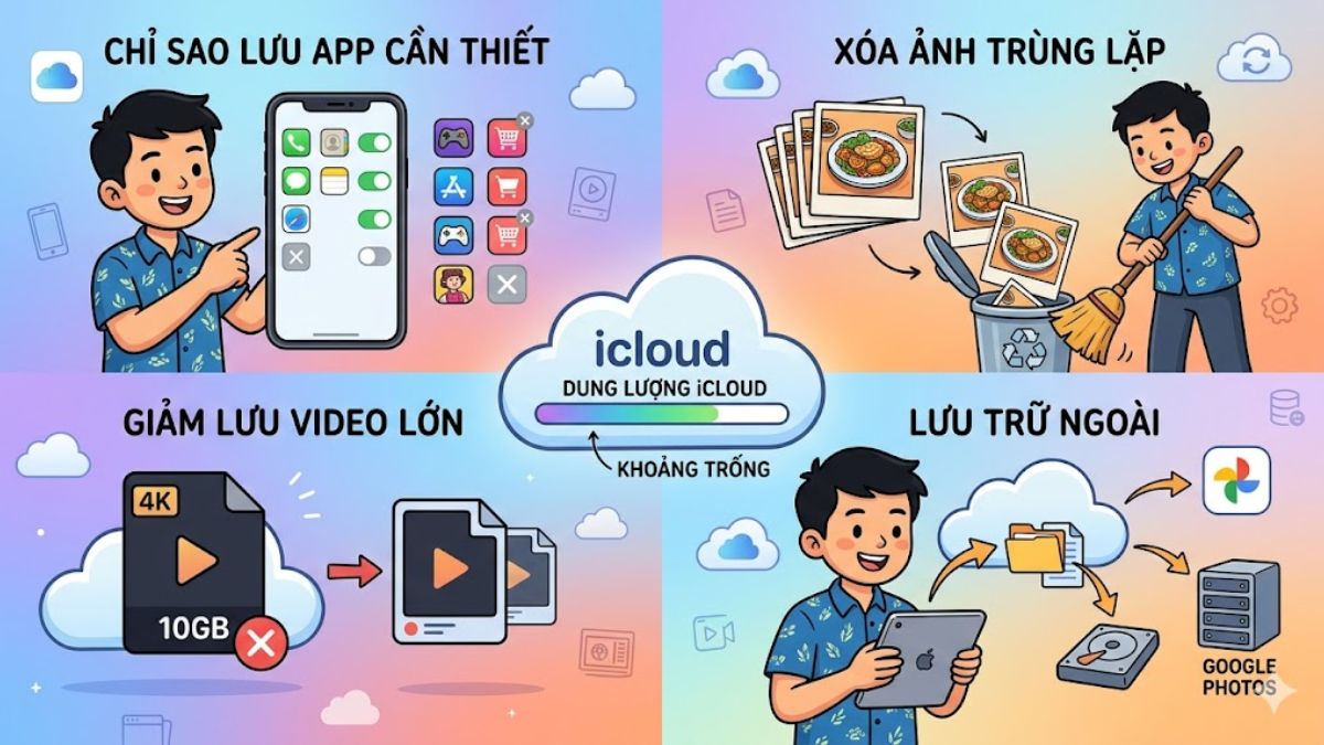 Cách sử dụng iCloud tiết kiệm dung lượng