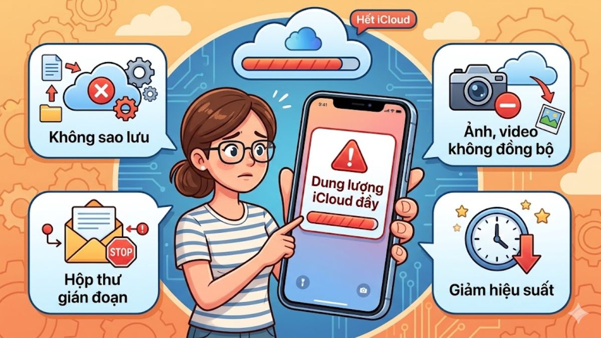 Dung lượng iCloud hết có ảnh hưởng quá trình sử dụng