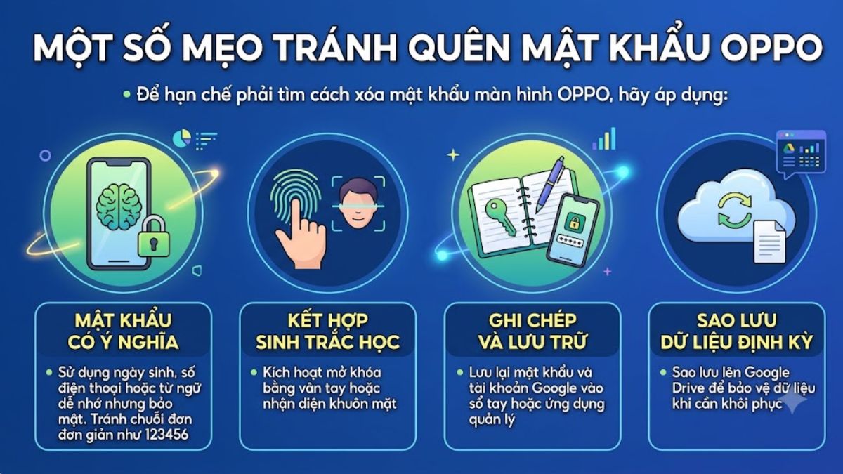 Một số mẹo tránh quên mật khẩu OPPO