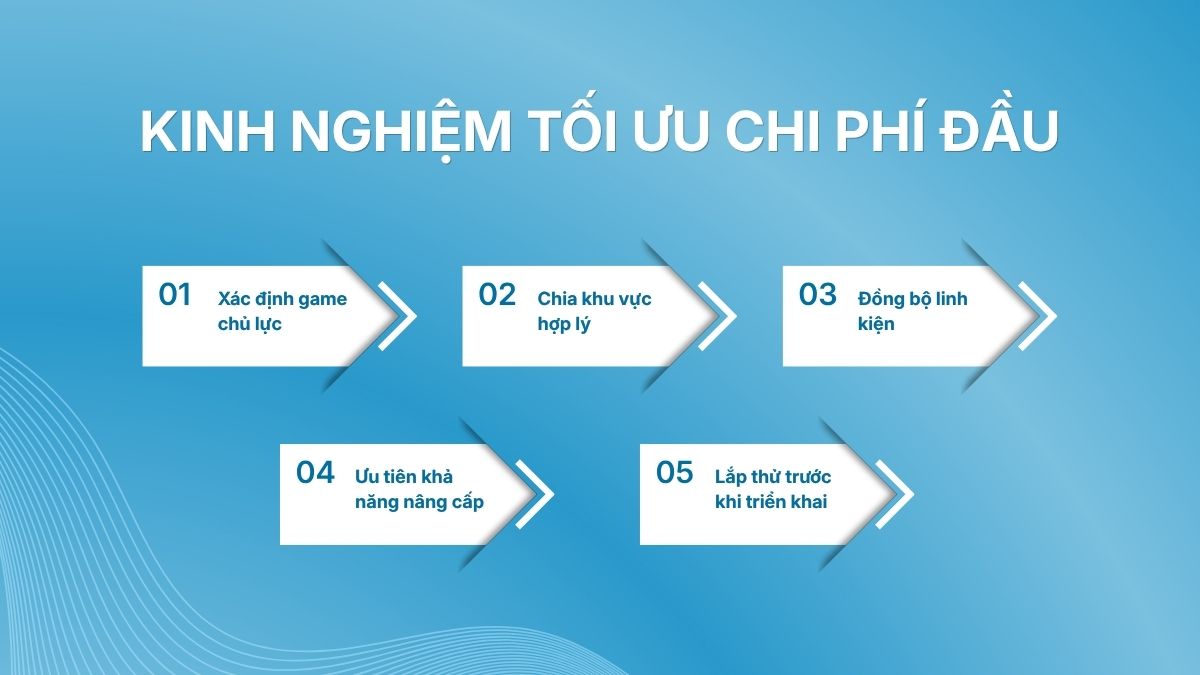 Kinh nghiệm tối ưu chi phí đầu tư phòng net