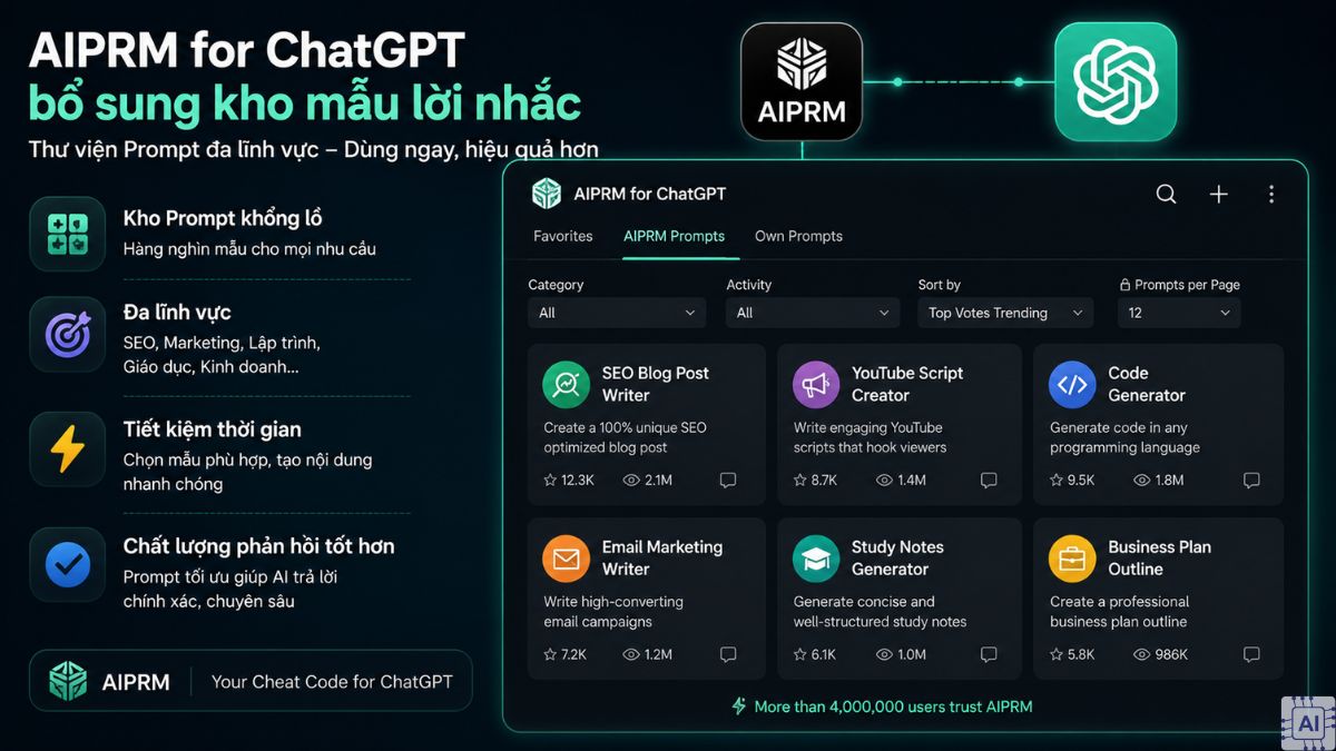 Chat GPT AIPRM bổ sung kho mẫu lời nhắc