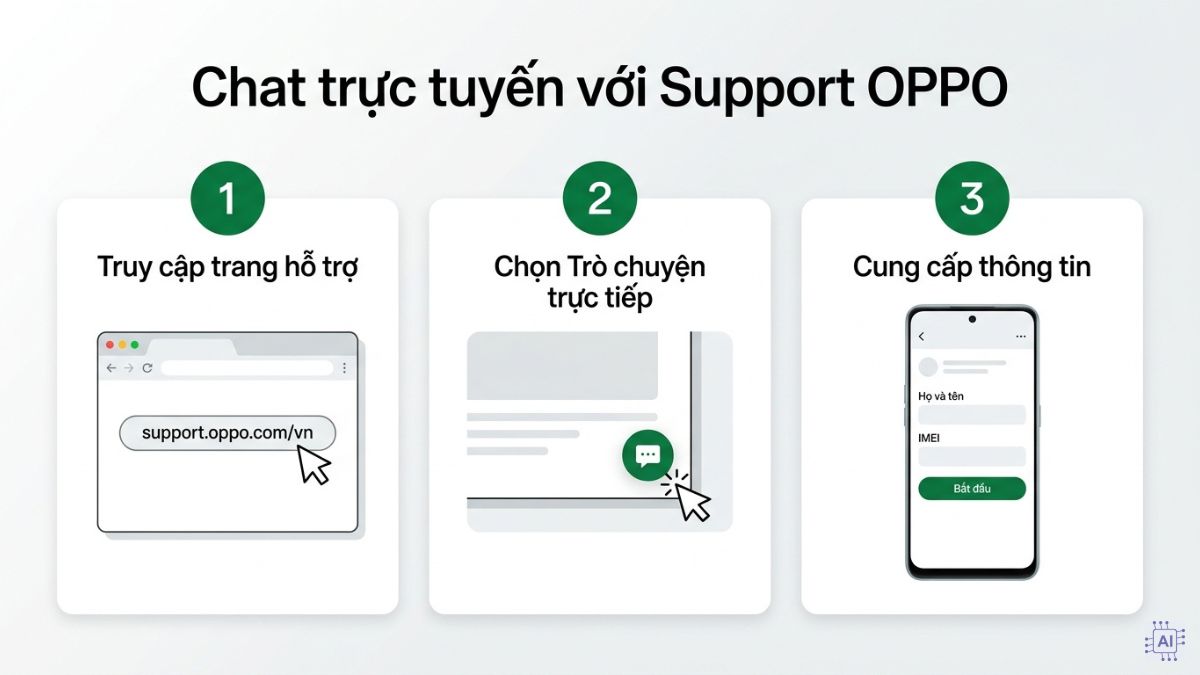 Chat trực tuyến với bộ phận hỗ trợ Support OPPO