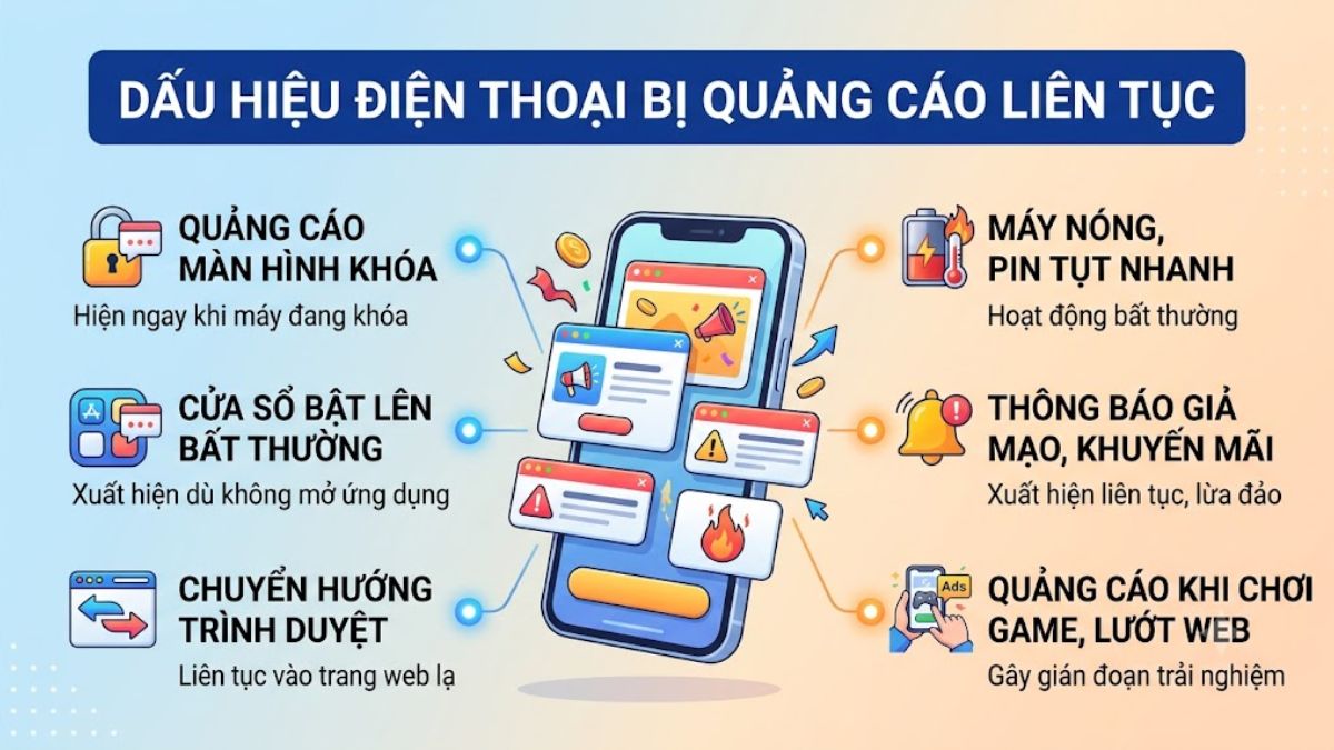 Dấu hiệu nhận biết điện thoại bị quảng cáo liên tục