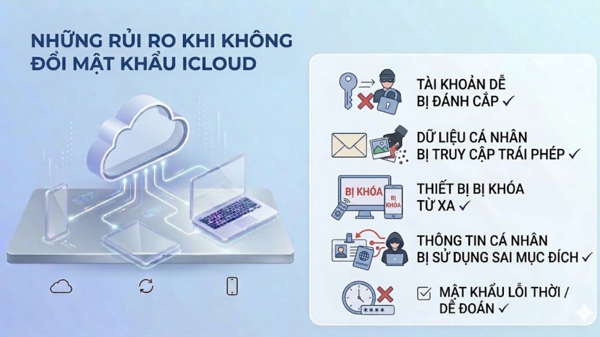 Những rủi ro khi không đổi mật khẩu iCloud