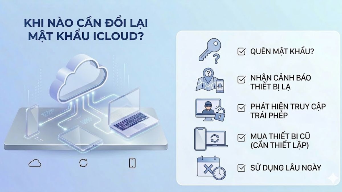 Thời điểm cần đổi mật khẩu iCloud