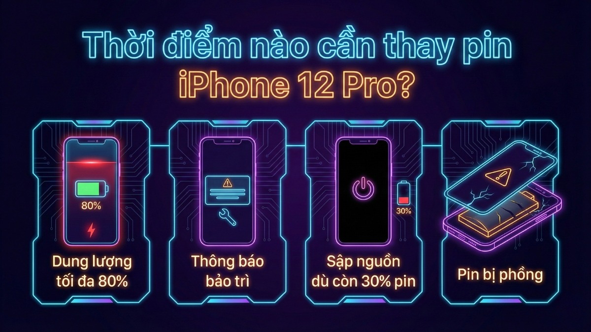 Thời điểm cần thay pin iPhone 12 Pro