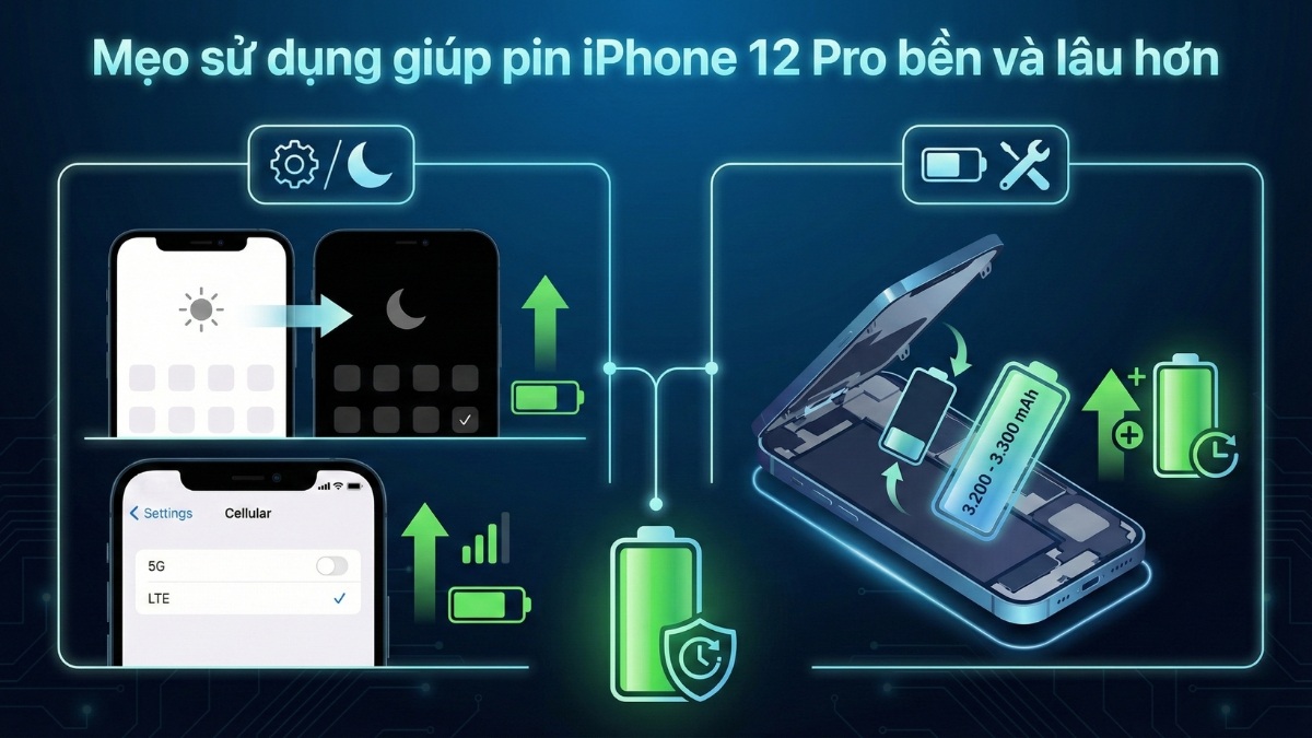 Mẹo sử dụng giúp pin iPhone 12 Pro bền và lâu hơn