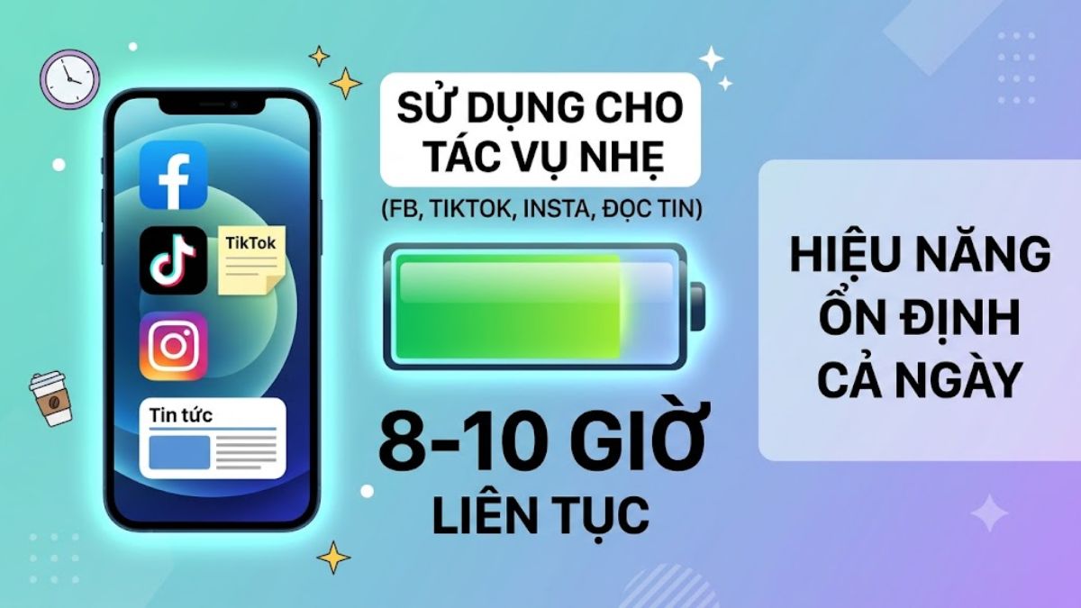 Thời gian sử dụng của pin iPhone 12 khi lướt web