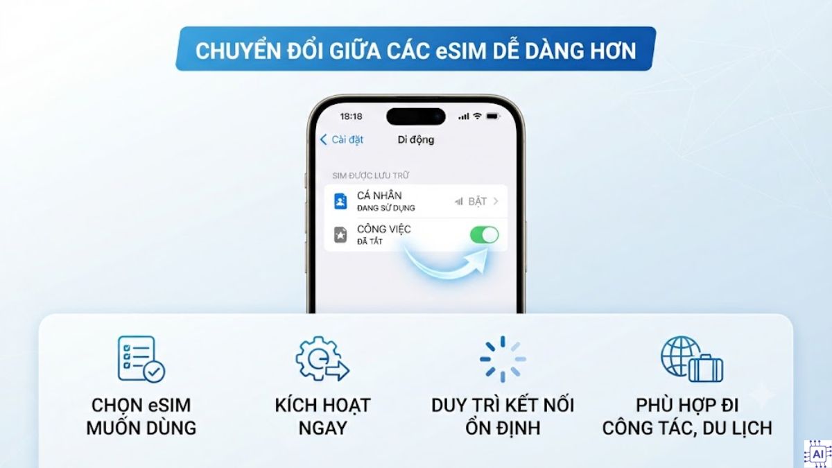 eSIM trên iPhone 15 Pro Max giúp chuyển đổi giữa các eSIM dễ dàng