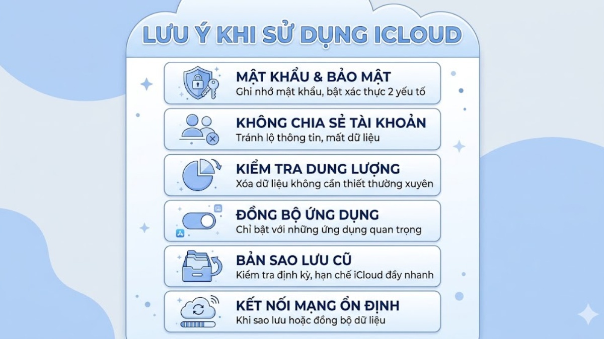 Những lưu ý khi sử dụng iCloud