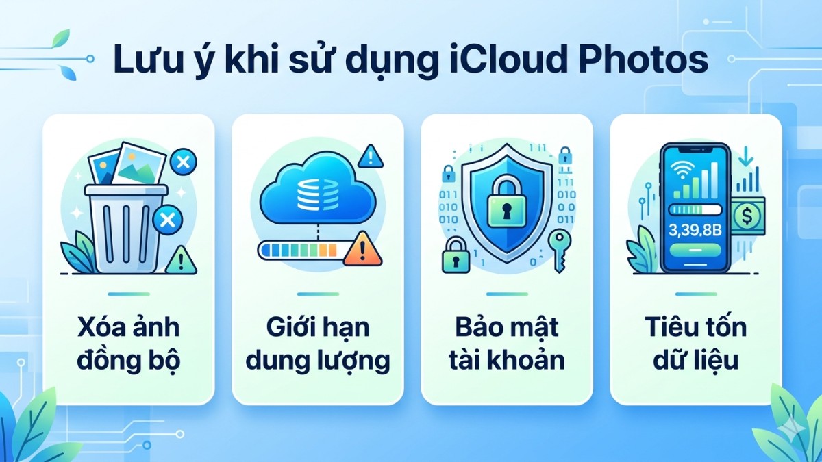 Lưu ý khi sử dụng iCloud Photos
