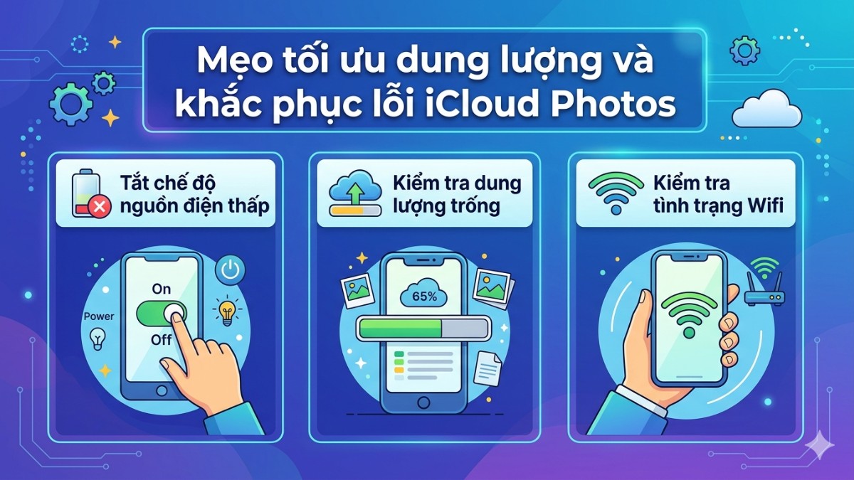 Mẹo tối ưu dung lượng và khắc phục lỗi iCloud Photos