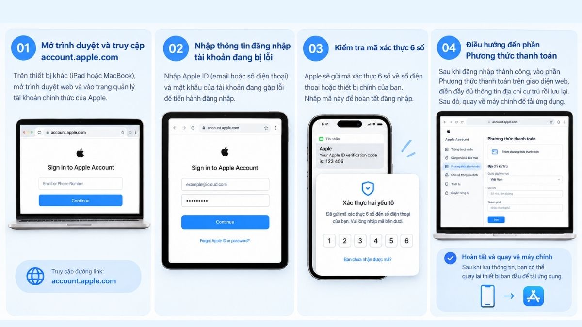 Khắc phục lỗi ID Apple chưa được sử dụng bằng cách đăng nhập tài khoản trên thiết bị khác
