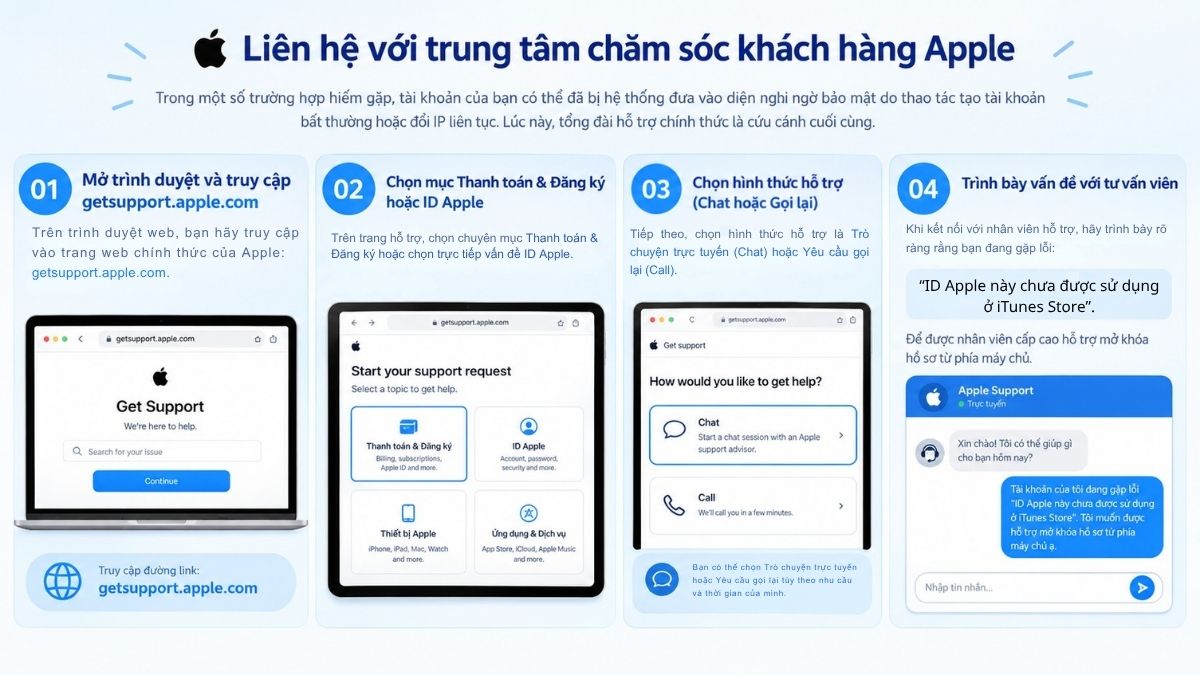 Khắc phục lỗi ID Apple chưa được sử dụng bằng cách liên hệ trung tâm chăm sóc Apple