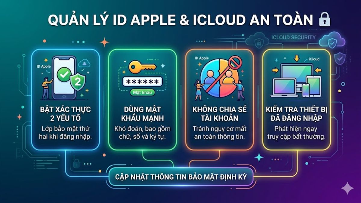 Cách quản lý ID Apple và iCloud an toàn
