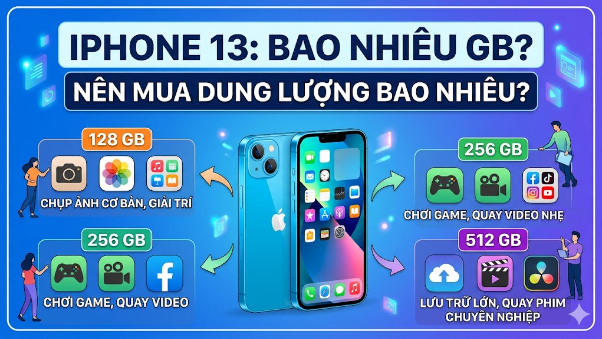 iPhone 13 bao nhiêu GB? Nên mua dung lượng bao nhiêu?