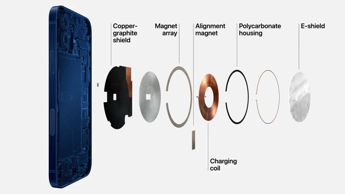 Nguyên lý hoạt động của sạc không dây trên iPhone 13