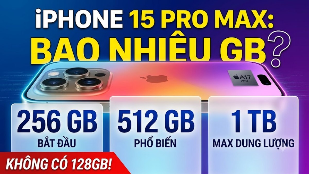 iPhone 15 Pro Max bao nhiêu GB? Nên chọn dung lượng nào?