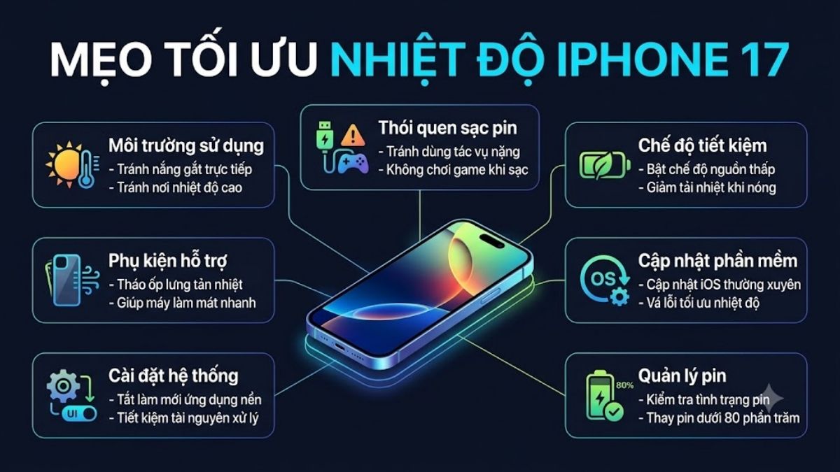 Mẹo tối ưu hạn chế tình trạng iPhone 17 bị nóng máy