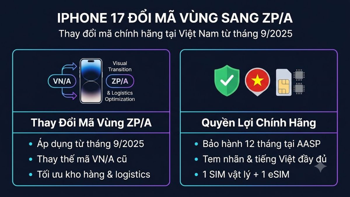 iPhone 17 không còn dùng mã VN/A