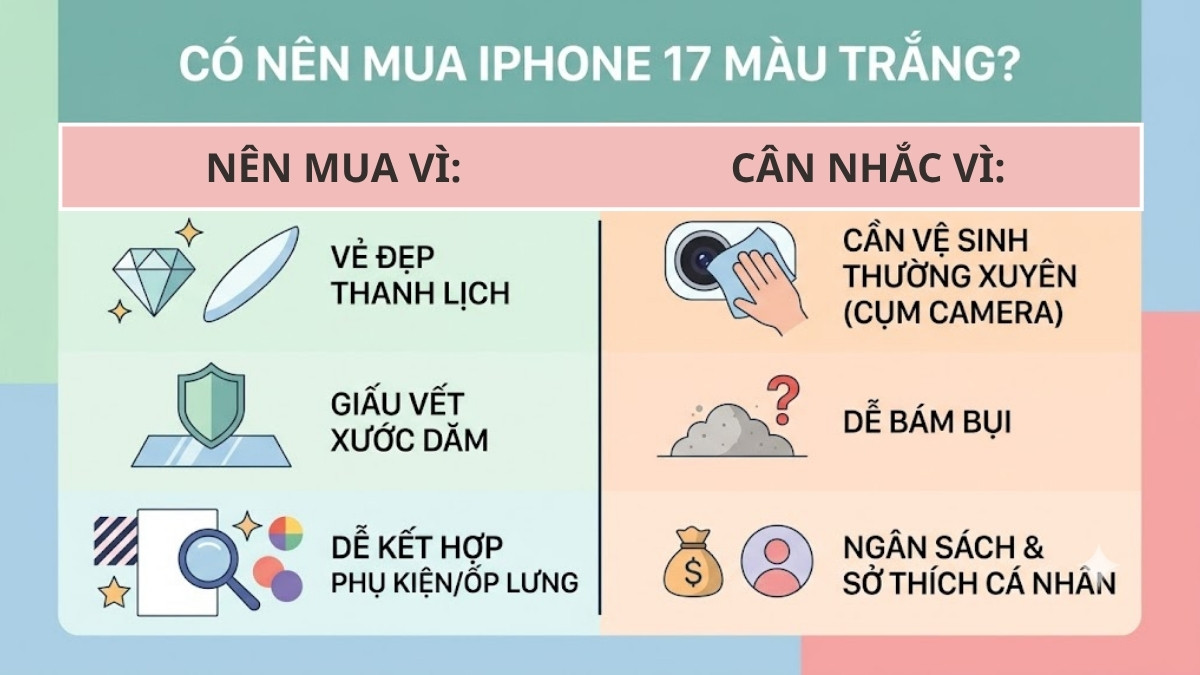 Cân nhắc mua iPhone 17 màu trắng ở thời điểm hiện tại