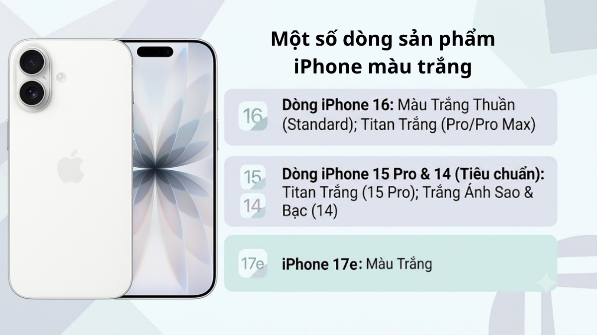 Tổng hợp các dòng iPhone màu trắng hiện nay