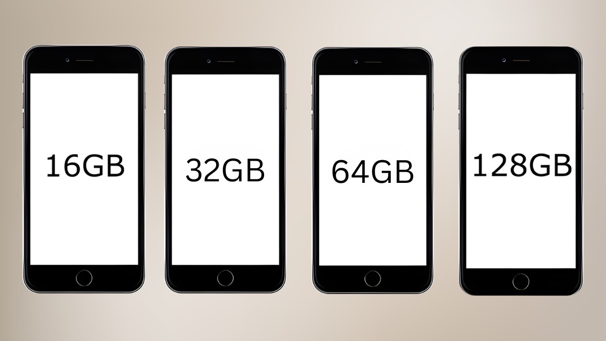 Dung lượng máy iPhone 6