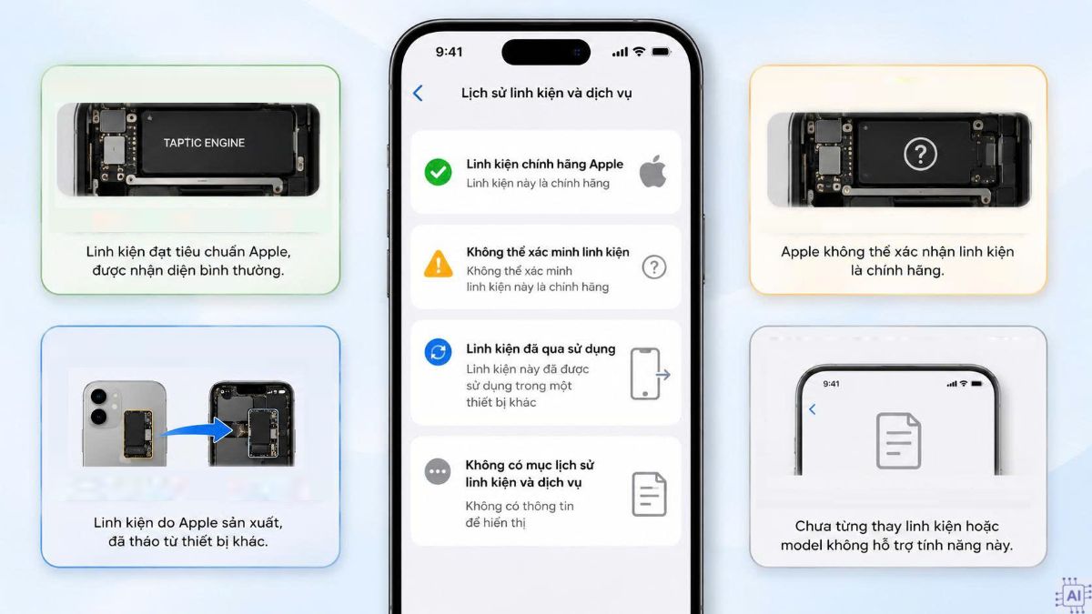 Phân biệt các thông báo về linh kiện trên iPhone