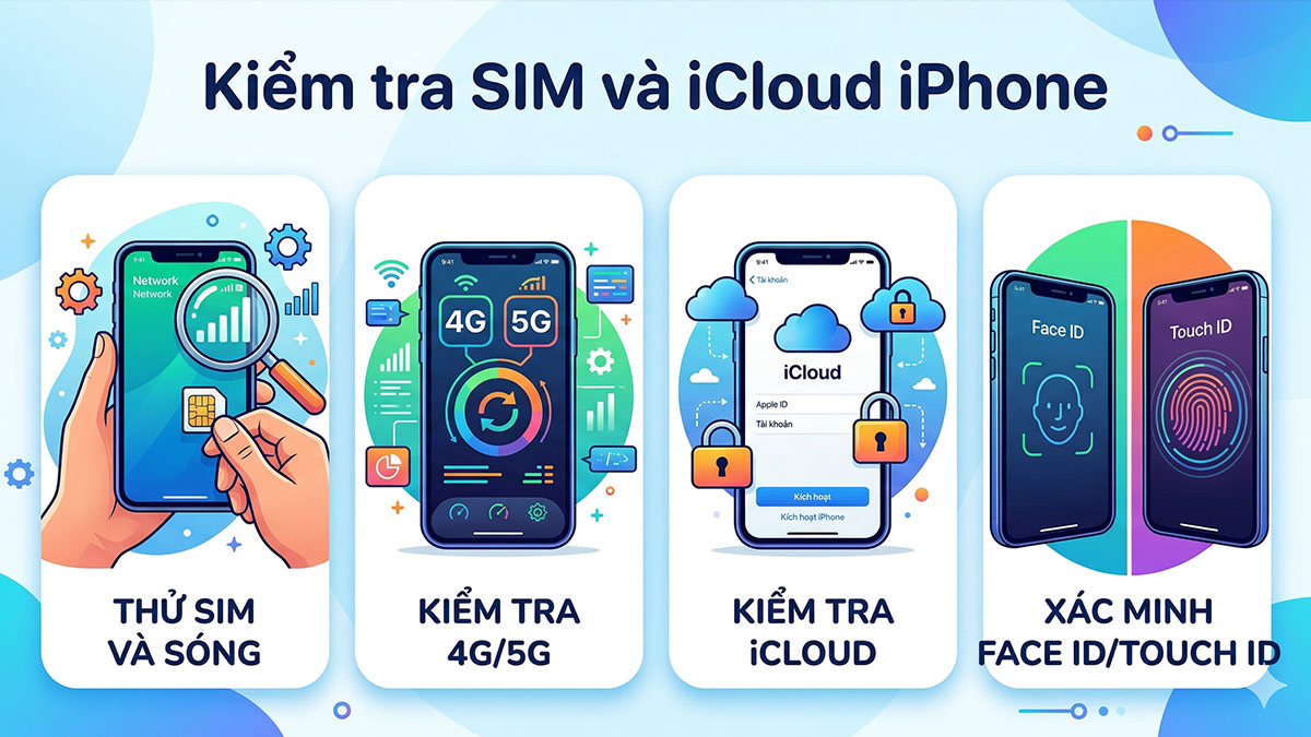 Cách kiểm tra iPhone demo trước khi mua - kiểm tra SIM, iCloud