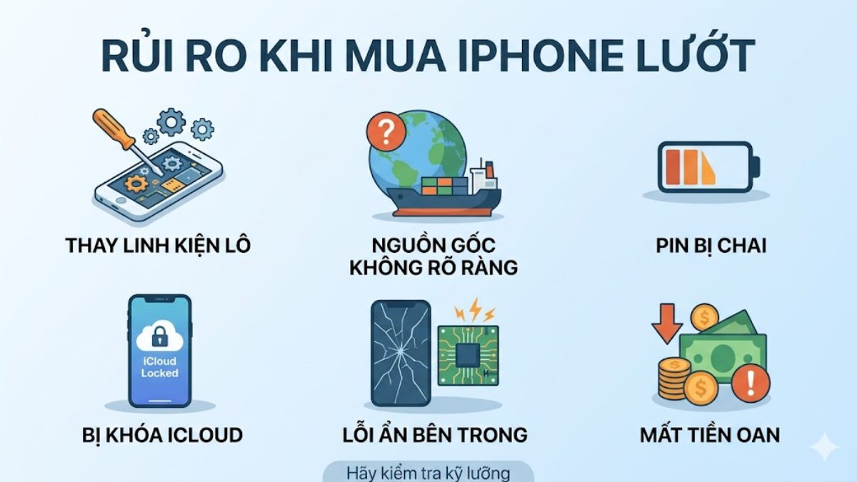 Những rủi ro khi mua iPhone lướt
