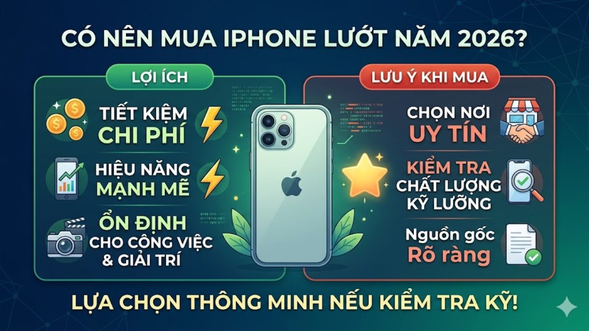Mua iPhone lướt năm 2026 là lựa chọn hợp lý