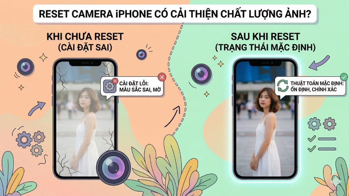 Reset camera iPhone có thể giúp cải thiện chất lượng ảnh
