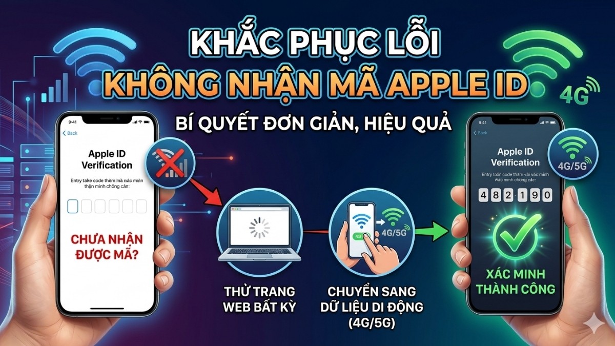 Kiểm tra lại kết nối mạng Wifi khi không nhận được mã xác minh ID Apple