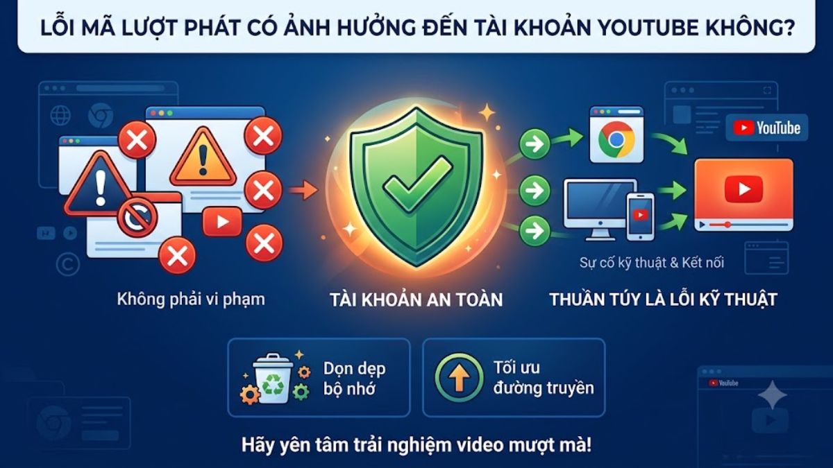 Lỗi mã lượt phát không gây ảnh hưởng đến tài khoản YouTube