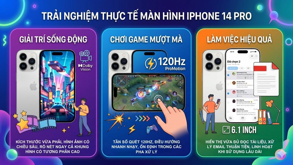 Đánh giá trải nghiệm thực tế của màn hình iPhone 14 Pro khi sử dụng