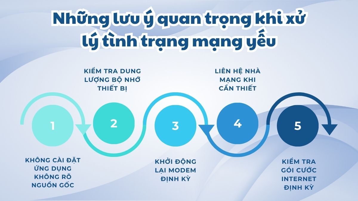 Những lưu ý quan trọng khi xử lý tình trạng mạng yếu