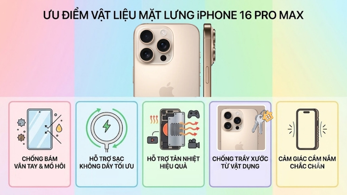Ưu điểm vượt trội của chất liệu mặt lưng iPhone 16 Pro Max