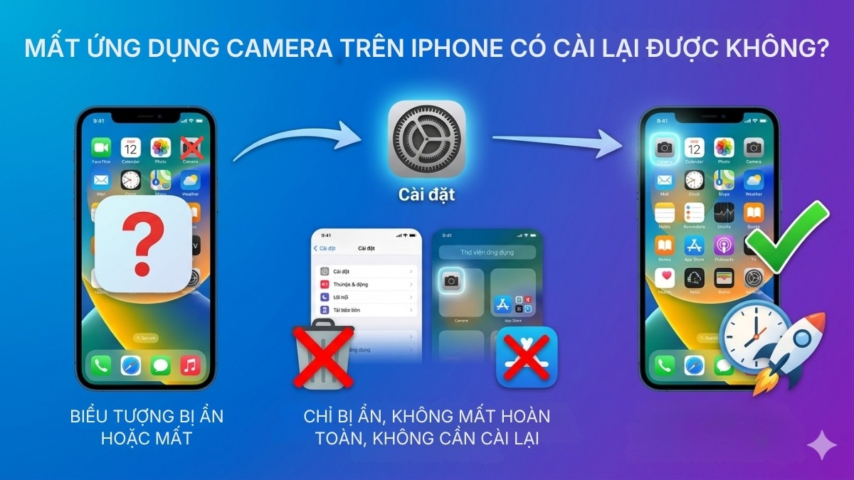 Ứng dụng camera trên iPhone sẽ không mất trên máy