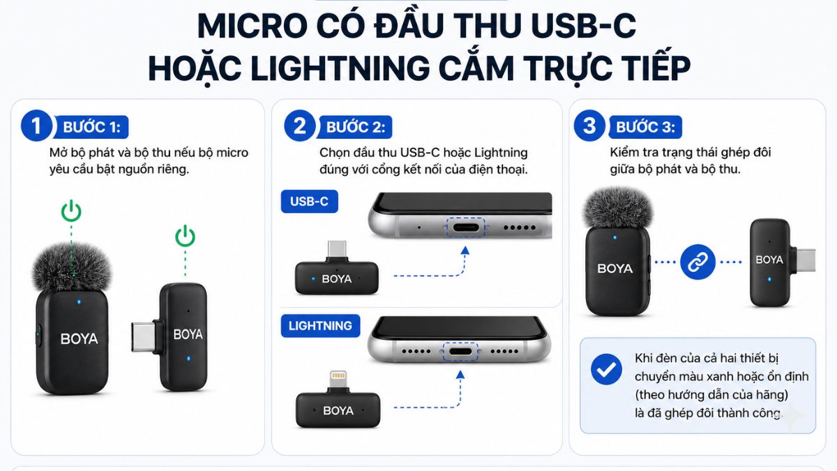 Hướng dẫn kết nối Micro có đầu thu USB-C với điện thoại 