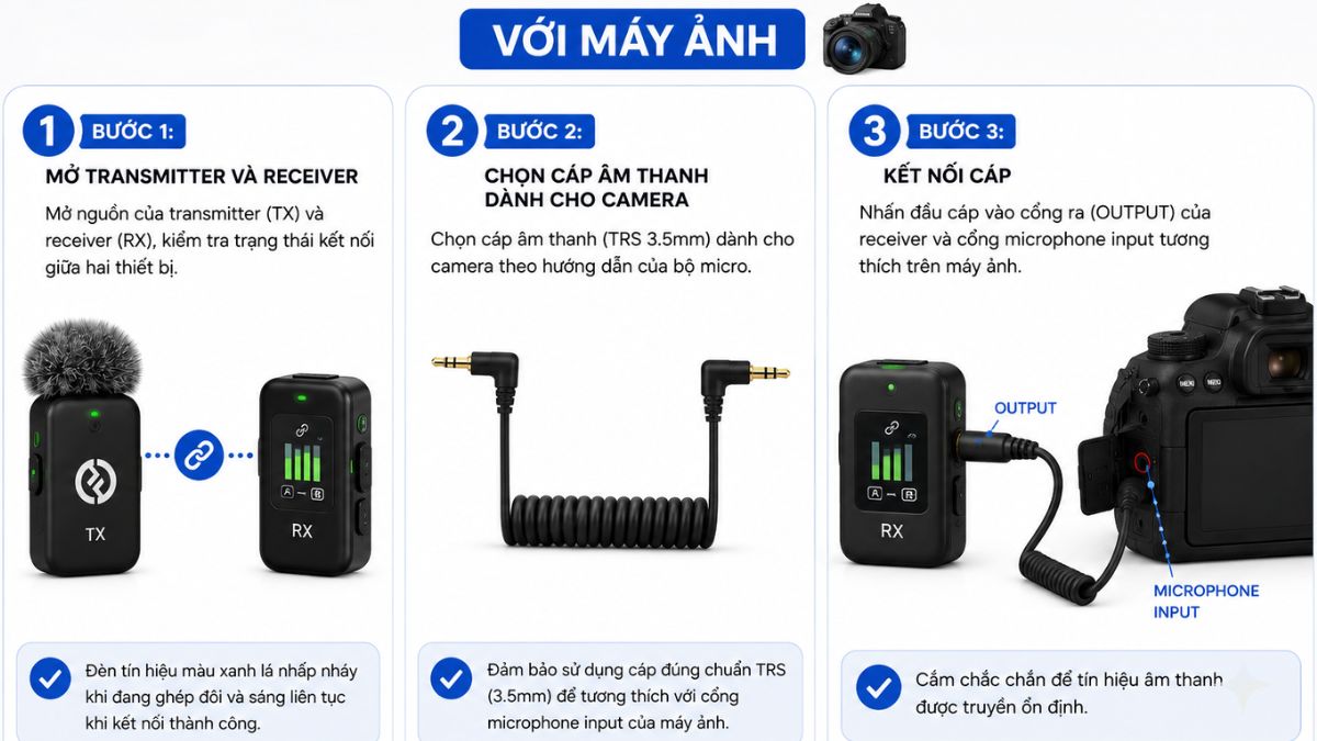 Hướng dẫn kết nối Micro cho Youtuber với máy ảnh