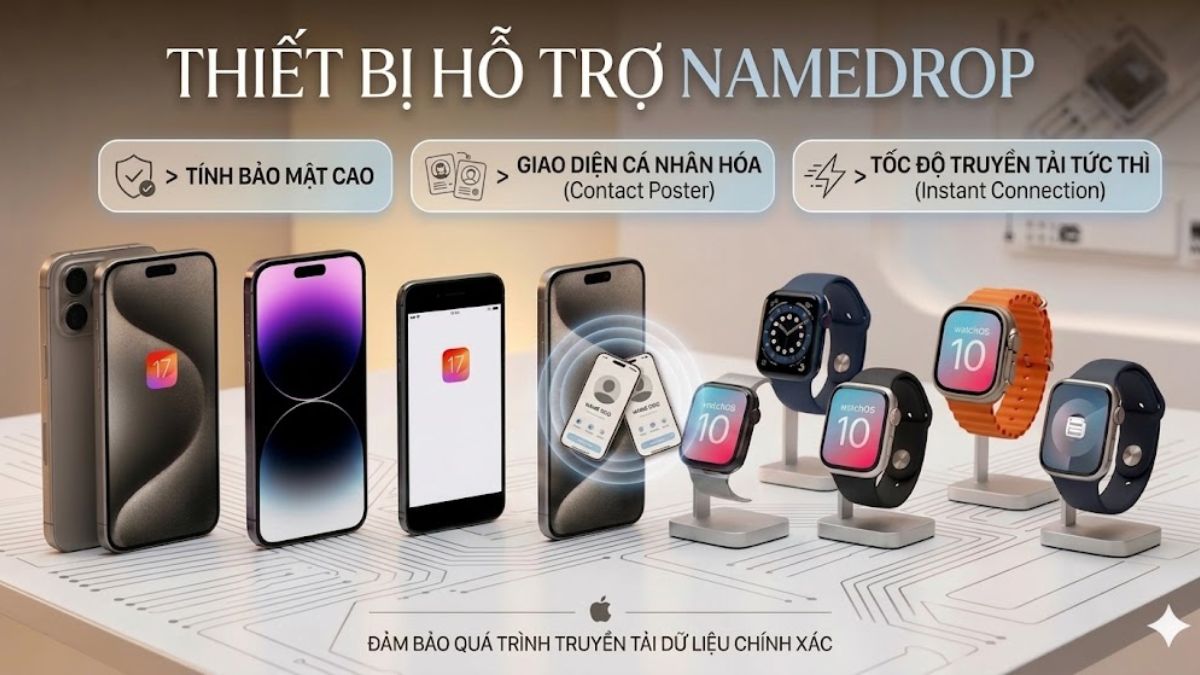 Các tính năng nổi bật của NameDrop