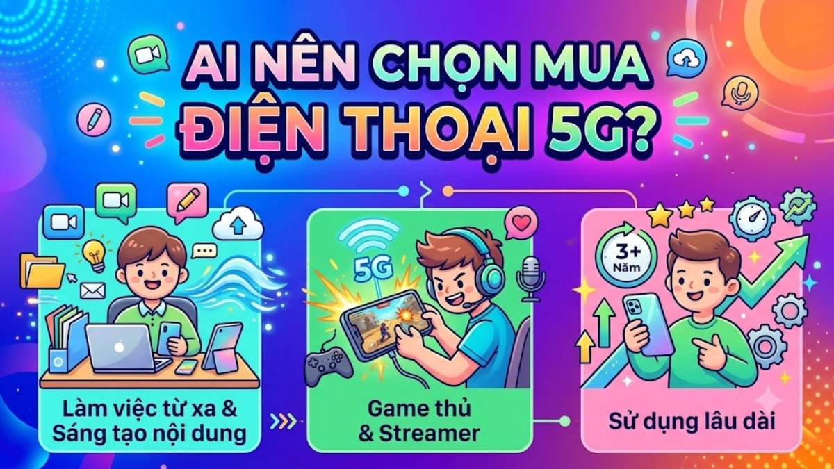 Đối tượng nên chọn mua điện thoại 5G