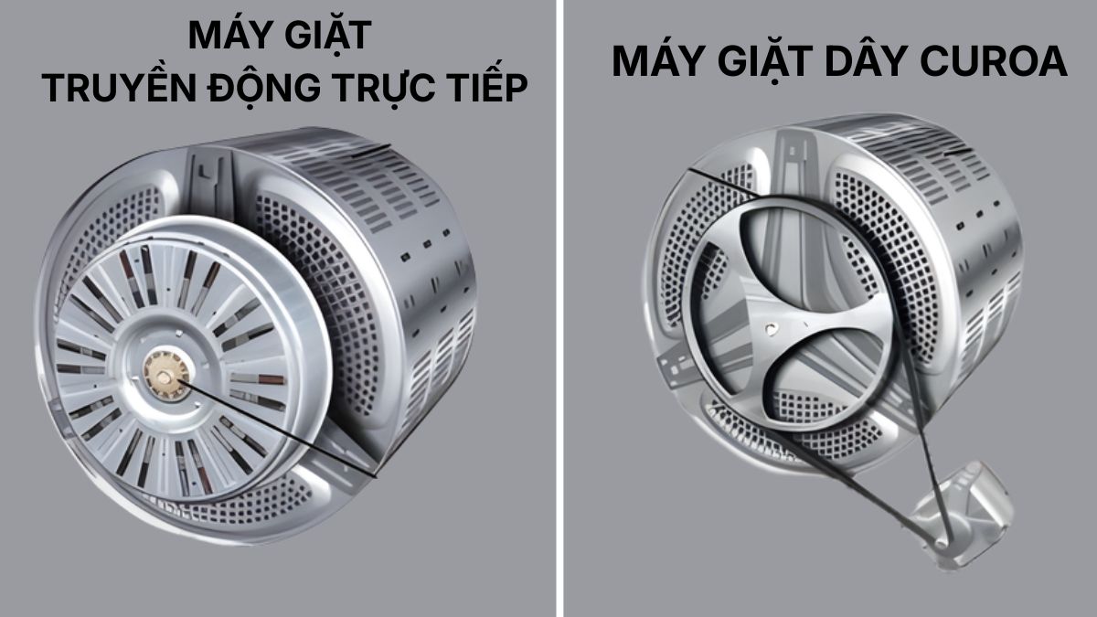 So sánh máy giặt dây curoa và trực tiếp