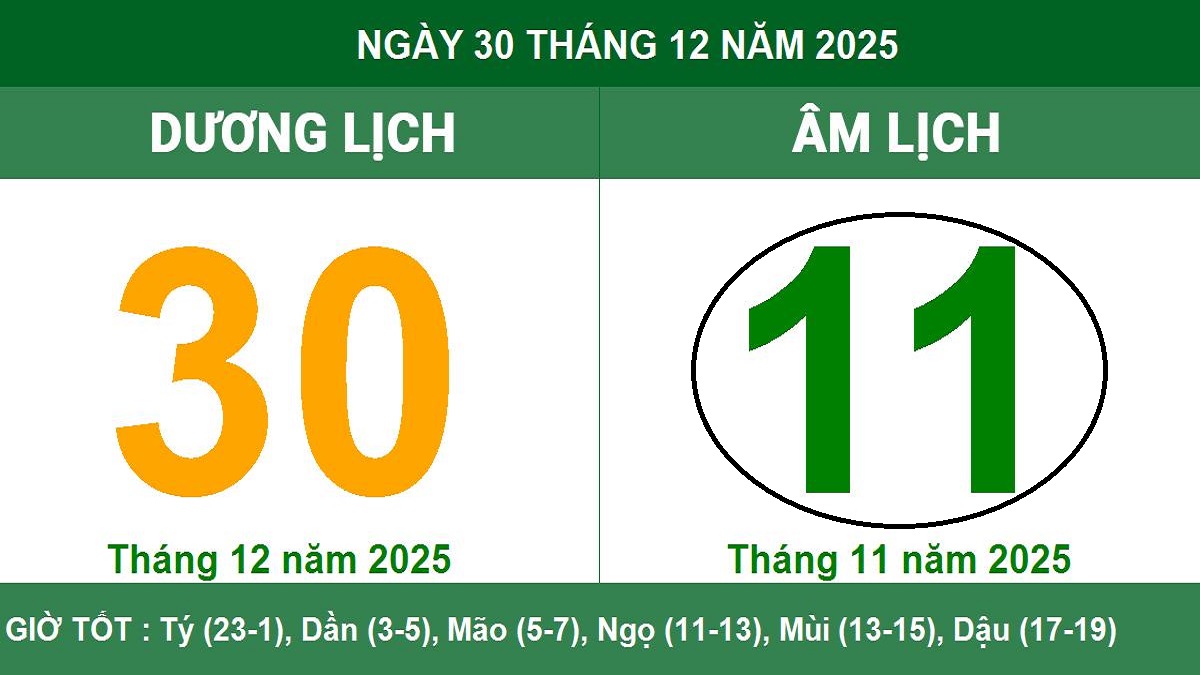 Khám phá ý nghĩa ngày 11 tháng 11 âm lịch 2025