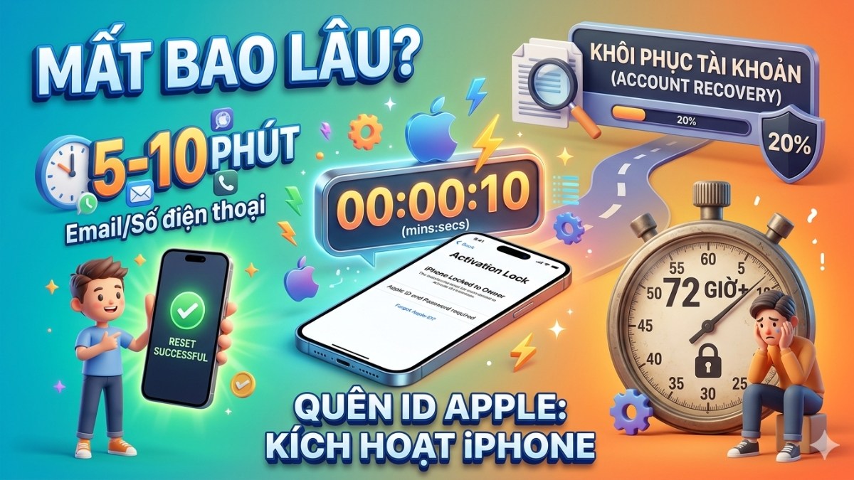 Mất khoảng 5-10 phút để kích hoạt iPhone khi quên ID Apple