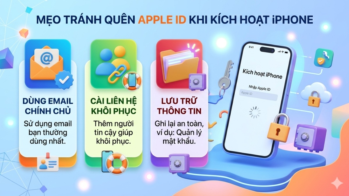 Một số mẹo tránh quên ID Apple khi kích hoạt iPhone
